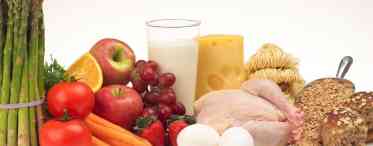 Білковий сніданок - користь для організму і засіб для зниження ваги